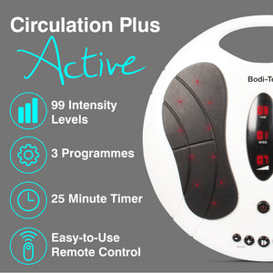 The Circulation Plus Active Lower Leg & Foot Exerciser (2025) is shown in white with an LED display. Features include muscle stimulation, 99 intensity levels, 3 programs, a 25-min timer, and a simple remote control. Brand name appears at the top.