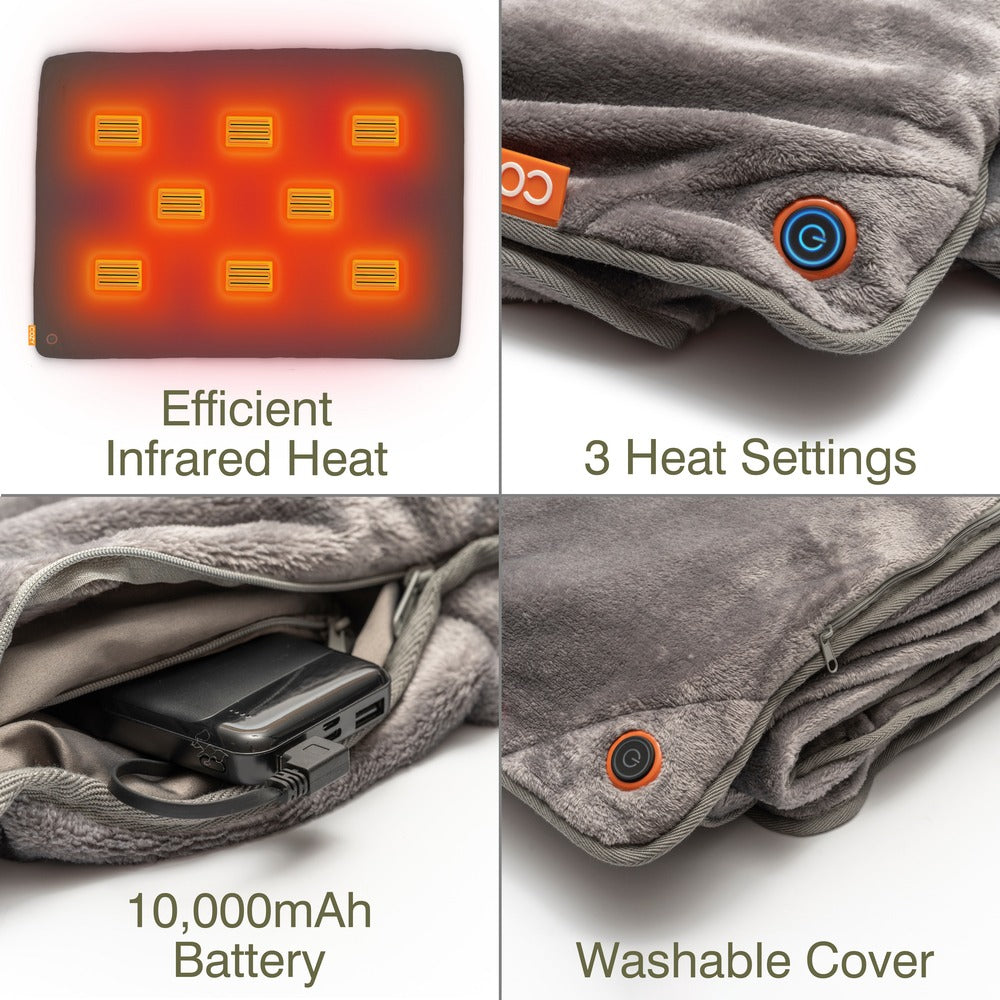 Four-panel image of the Cozy Wireless Rechargeable Snuggle Blanket Heated Throw. Top left: heating zones diagram. Top right: folded throw with power button. Bottom left: battery pack for cordless use. Bottom right: close-up of soft fabric and features.