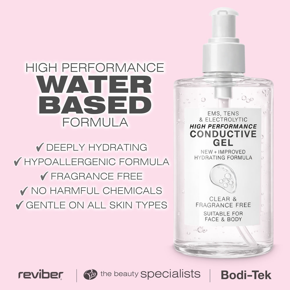 A clear pump bottle labeled "EMS, TENS, Electrolytic and Micro-Current Toning Conductive Gel - 2 x 250ml" sits on a pink background. Text notes it's water-based, hydrating, hypoallergenic, fragrance-free, chemical-free & gentle for all skin types.