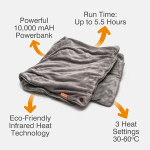 The Cozy Wireless Rechargeable Snuggle Blanket Heated Throw is pictured with labeled features: a 10,000 mAh powerbank, eco-friendly infrared heat, up to 5.5 hours run time, and 3 adjustable heat settings from 30–60°C.