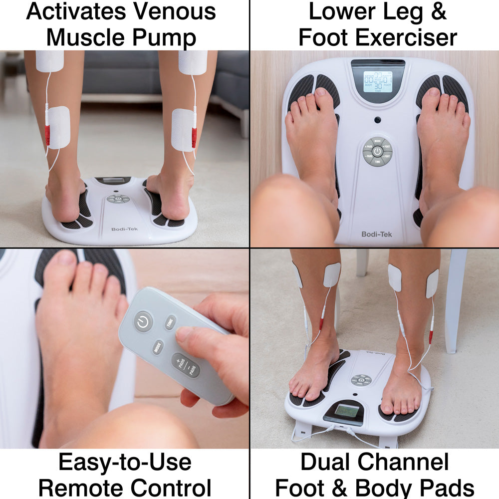 A four-panel image shows a person using the Circulation Plus Revive Pro with electrode pads on their legs, a remote control, and text highlighting the device’s EMS muscle stimulator features.