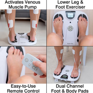 A four-panel image shows a person using the Circulation Plus Revive Pro with electrode pads on their legs, a remote control, and text highlighting the device’s EMS muscle stimulator features.