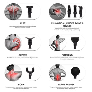 The SPORTS PERCUSSION MASSAGE GUN WITH LATERAL ACTION BELT features six heads—flat, cylindrical, curved, flushing, fork, and large round—each with images and brief descriptions highlighting target muscle areas for optimal recovery.