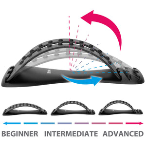 The Back Magic back stretcher is displayed with an arch diagram showing three levels of adjustability: beginner, intermediate, and advanced. The arrows indicate the flexibility and increased spine curvature support as the levels are adjusted.