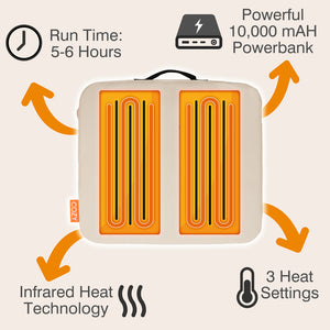 The COZY Cordless Heated Seat Pad - JORD features two orange heating panels, three heat settings, infrared heat, a 5-6 hour runtime, and a 10,000mAh powerbank—ideal for portable outdoor warmth.