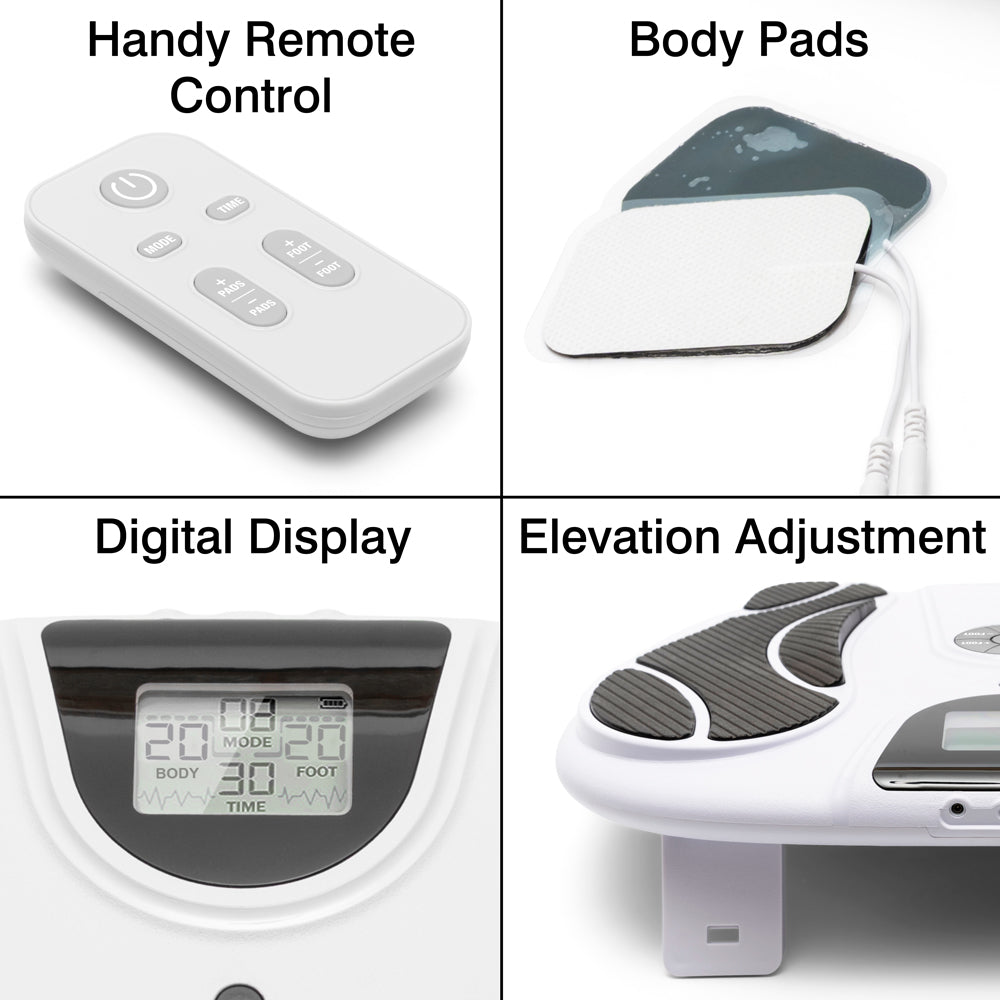 A collage featuring the Circulation Plus Revive Pro remote control, adhesive body pads, digital display screen, and elevation adjustment highlights this EMS muscle stimulator and foot massager.