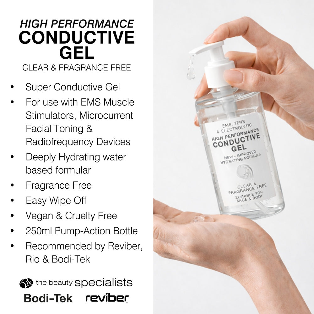 A person pumps clear, fragrance-free EMS, TENS, Electrolytic and Micro-Current Toning Conductive Gel (2 x 250ml), featuring a vegan formula and easy wipe-off—ideal for EMS, facial toning, radiofrequency, and microcurrent device use.