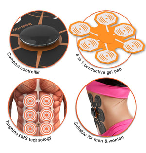 The Ab Core Trainer kit includes a compact controller, 6-in-1 conductive gel pad, and guides for back and neck use. It features targeted EMS technology and is suitable for both men and women.