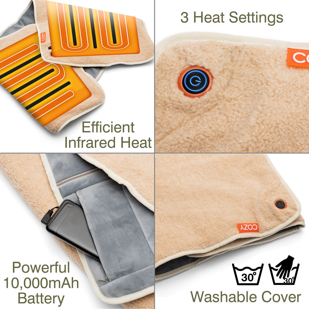 Collage of the COZY Heated Throw & Seat Cover Pad - JORV: beige fleece blanket with orange infrared heat lines, 3-setting control button, pocket holding 10,000mAh battery, and machine-washable cover symbols.