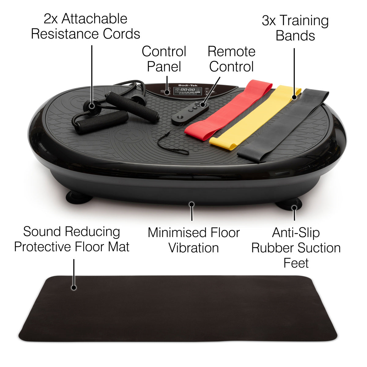 The 4D Vibration Plate Exercise Machine offers a full-body workout with two attachable resistance cords, a control panel, remote control, three training bands, a sound-reducing floor mat, minimized floor vibration, and anti-slip rubber suction feet.