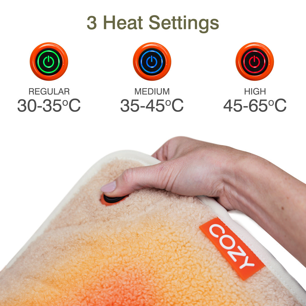 A hand presses the power button on the COZY Heated Throw & Seat Cover Pad - JORV. Above, icons show three heat settings: Regular (30-35°C), Medium (35-45°C), and High (45-65°C).
