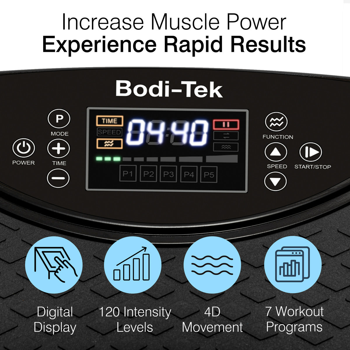 Close-up of the 4D Vibration Plate Exercise Machine control panel, featuring an LED display, buttons for power, mode, speed, and start/stop. Four blue icons highlight digital display, 120 levels, 4D movement, and full body workout programs.