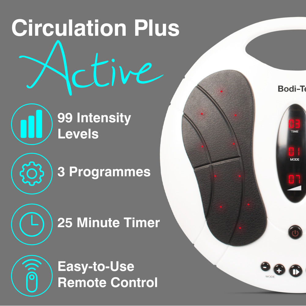 The Circulation Plus Active Lower Leg & Foot Exerciser (2025) is shown in white with an LED display. Features include muscle stimulation, 99 intensity levels, 3 programs, a 25-min timer, and a simple remote control. Brand name appears at the top.