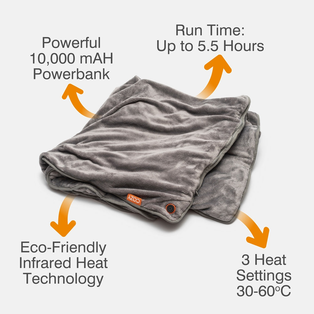 The Cozy Wireless Rechargeable Snuggle Blanket Heated Throw is pictured with labeled features: a 10,000 mAh powerbank, eco-friendly infrared heat, up to 5.5 hours run time, and 3 adjustable heat settings from 30–60°C.