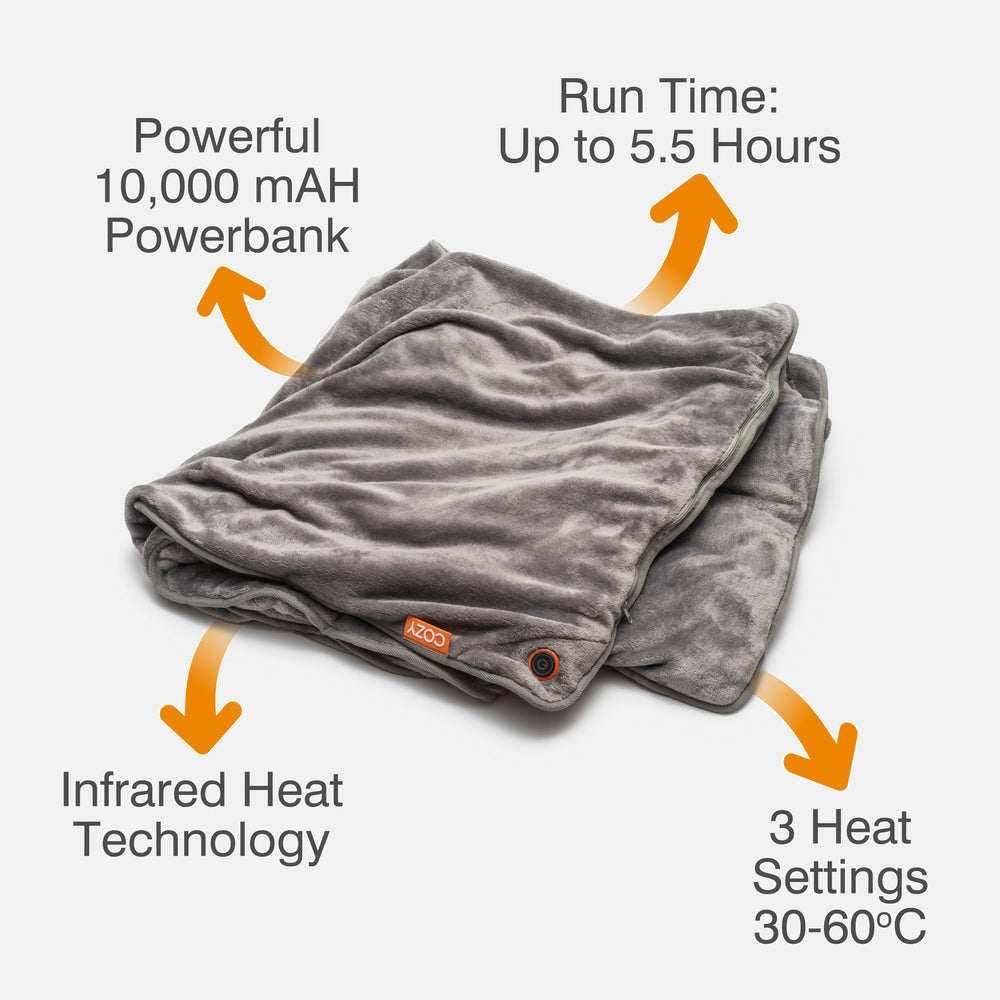 A folded gray Cozy Wireless Rechargeable Snuggle Blanket Heated Throw with four arrows highlighting its 10,000 mAh powerbank, 5.5-hour run time, infrared heating technology, and three heat settings ranging from 30-60°C.