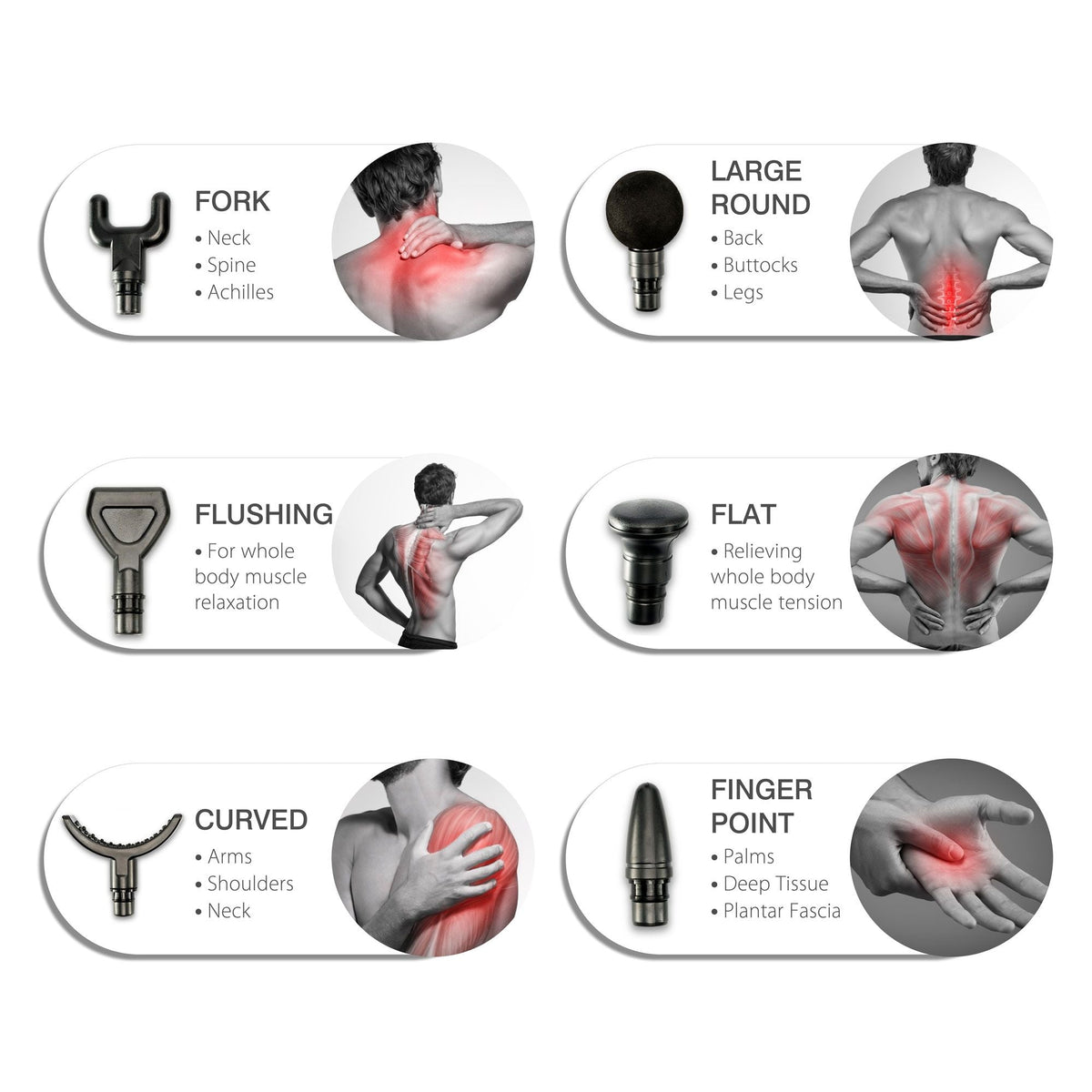 Six Deep Tissue Sports Massage Gun attachment heads are displayed with labeled functions and target areas, each shown with a grayscale photo highlighting in red the neck, back, arms, and legs for deep tissue massage and muscle recovery.