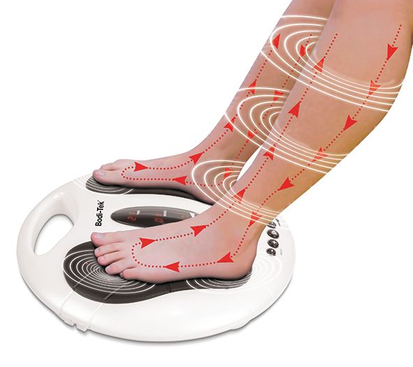 A person places their bare feet on the Circulation Plus Active Lower Leg & Foot Exerciser (2025), with red arrows and curved lines showing improved stimulation or circulation, similar to a booster enhancing blood flow up their legs.