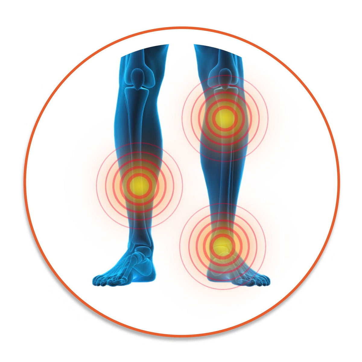 Illustration of blue legs with red and yellow circles marking pain at the knee, shin, and ankle, suggesting discomfort that may be eased with the Circulation Plus Boost & Revive Mat muscle stimulator.
